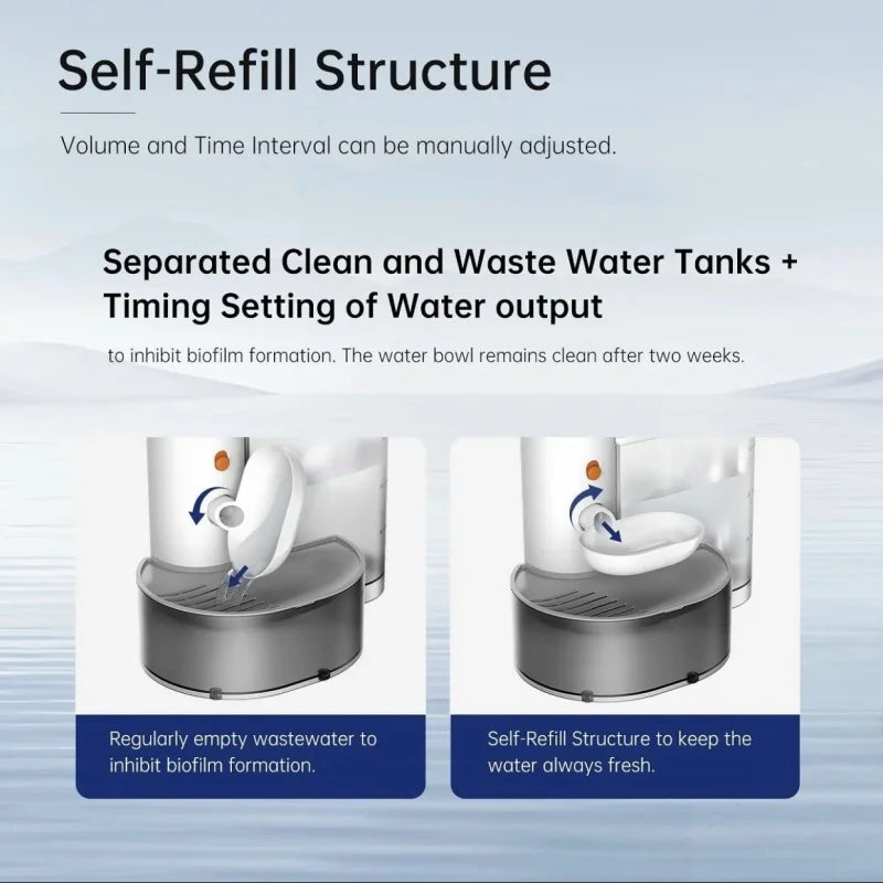 3L Smart Automatic Pet Water Dispenser – Rechargeable Silent Fountain with LCD Display for Cats & Dogs